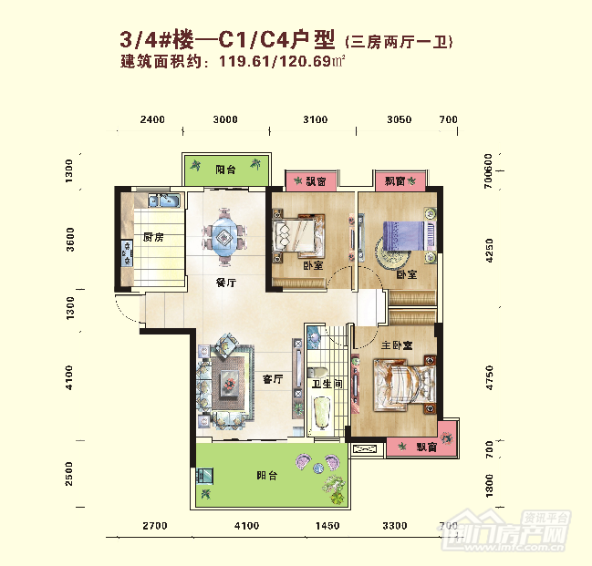 3、4#楼C1/C4户型