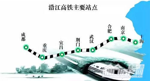 高铁途经荆门