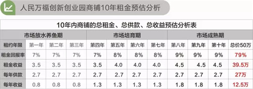 荆门人民万福国际商贸城