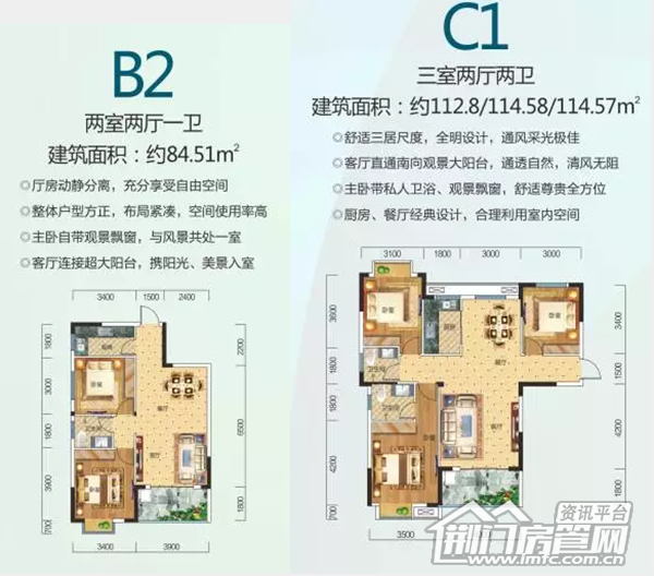 飞扬·新天城户型图