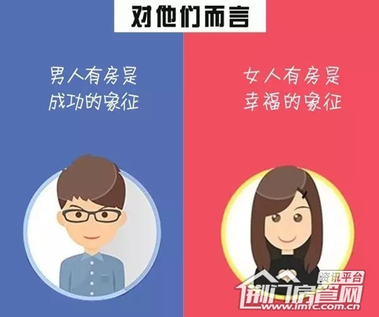 男女买房区别