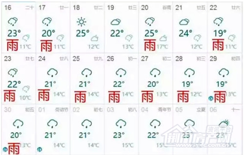 下雨