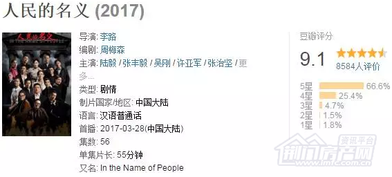 人民的名义